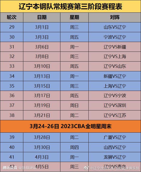 据全尤文报道，尤文图斯有意引进都灵后卫布翁吉奥诺，但球员更可能加盟切尔西。